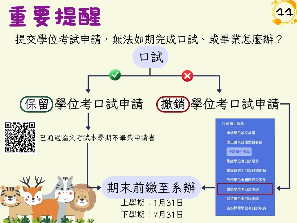 學位考試申請流程11