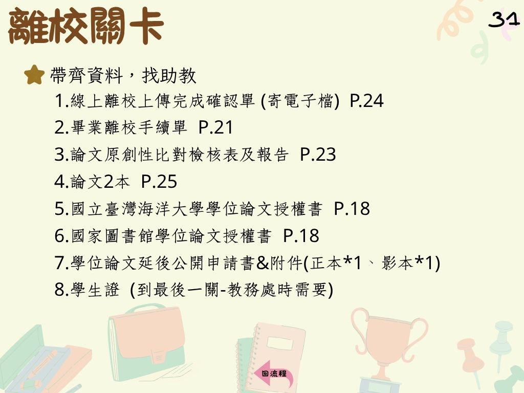 畢34